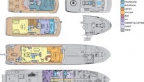 FORCE BLUE - Layout